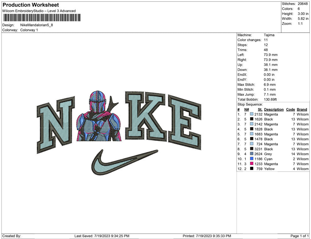 Nike Mandalorian