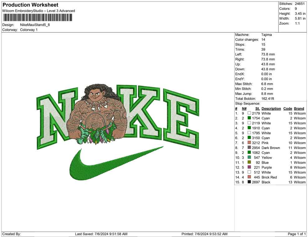 Nike Maui Stand