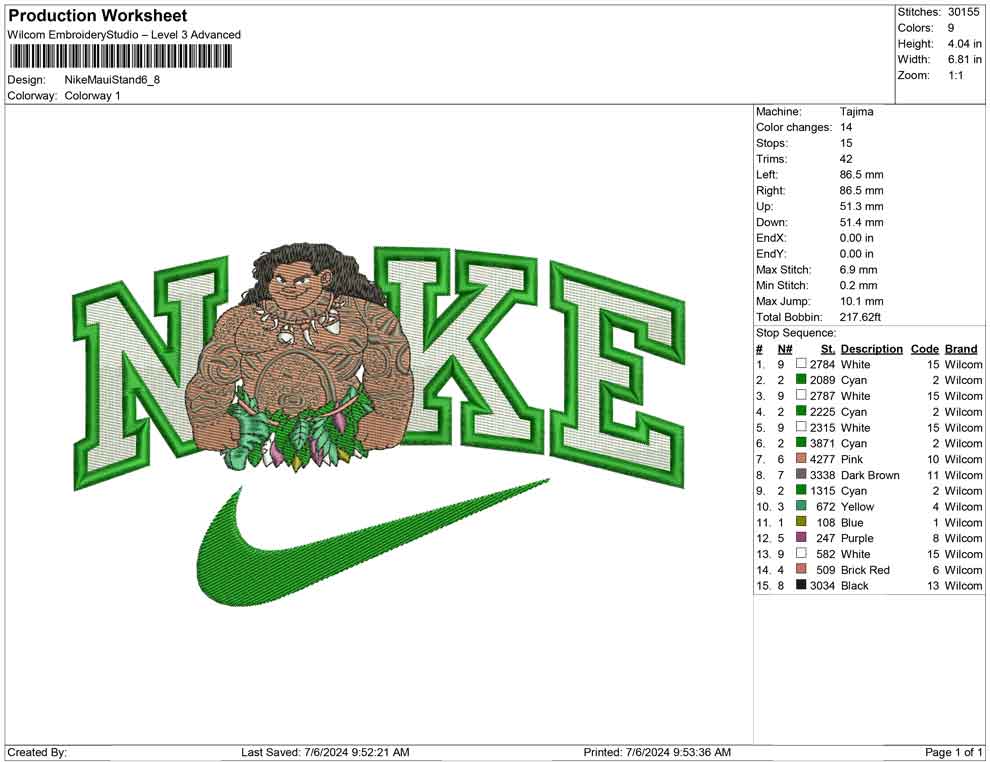Nike Maui Stand