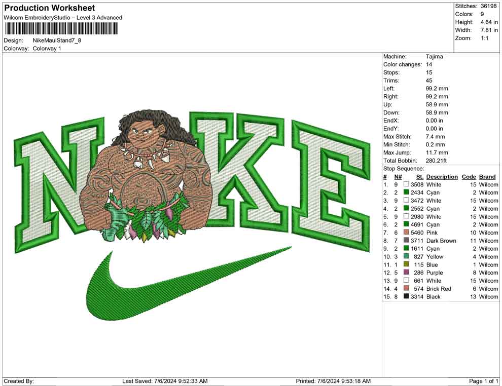 Nike Maui Stand