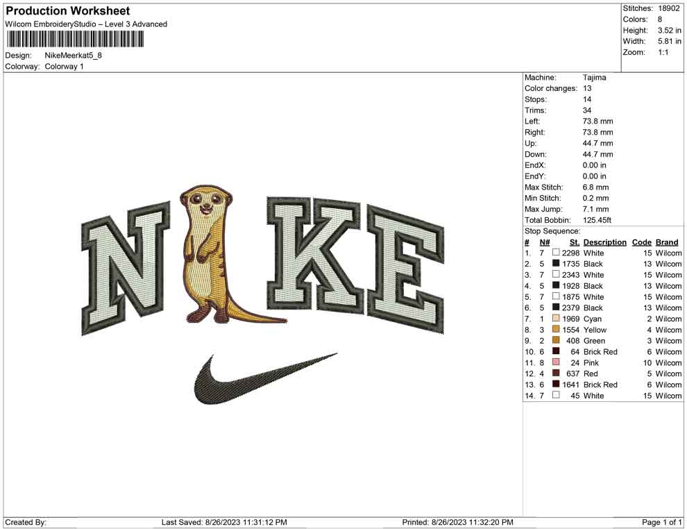 Nike Meerkat