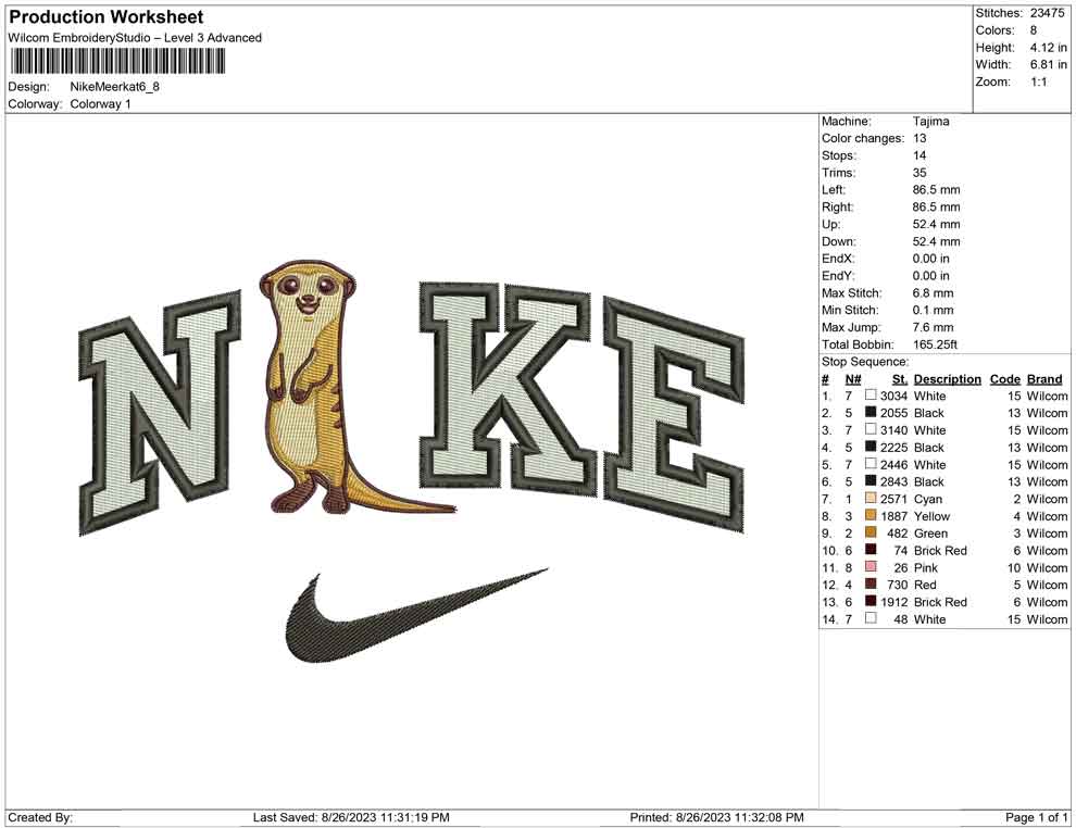 Nike Meerkat