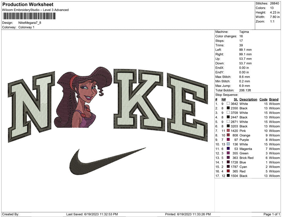 Nike Megara