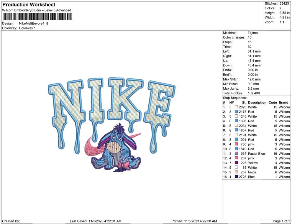 Nike Melt eeyore