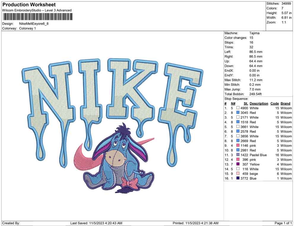 Nike Melt eeyore