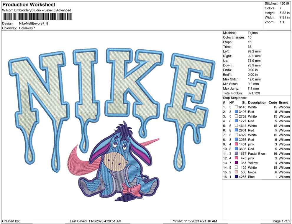 Nike Melt eeyore