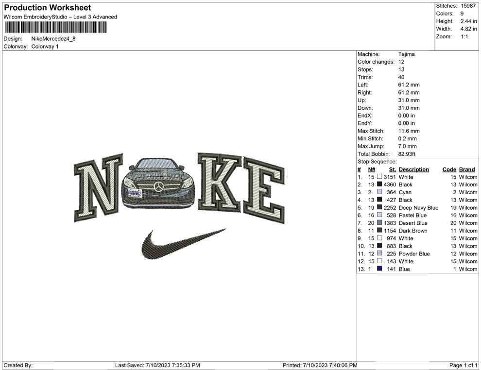 Nike Mercedez
