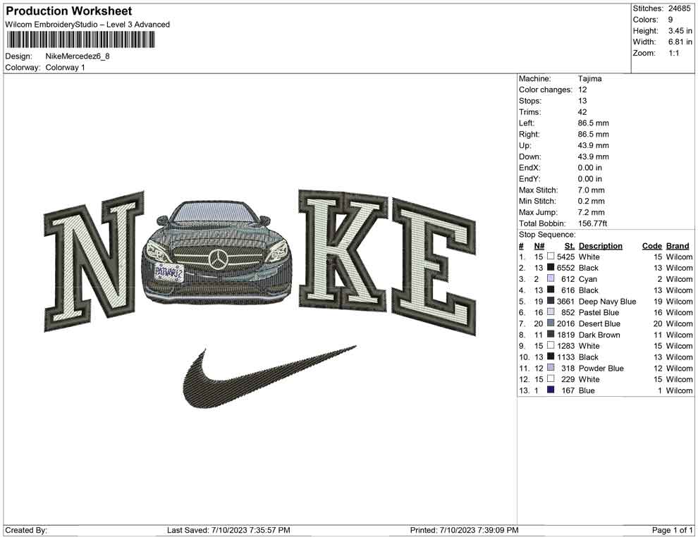 Nike Mercedez