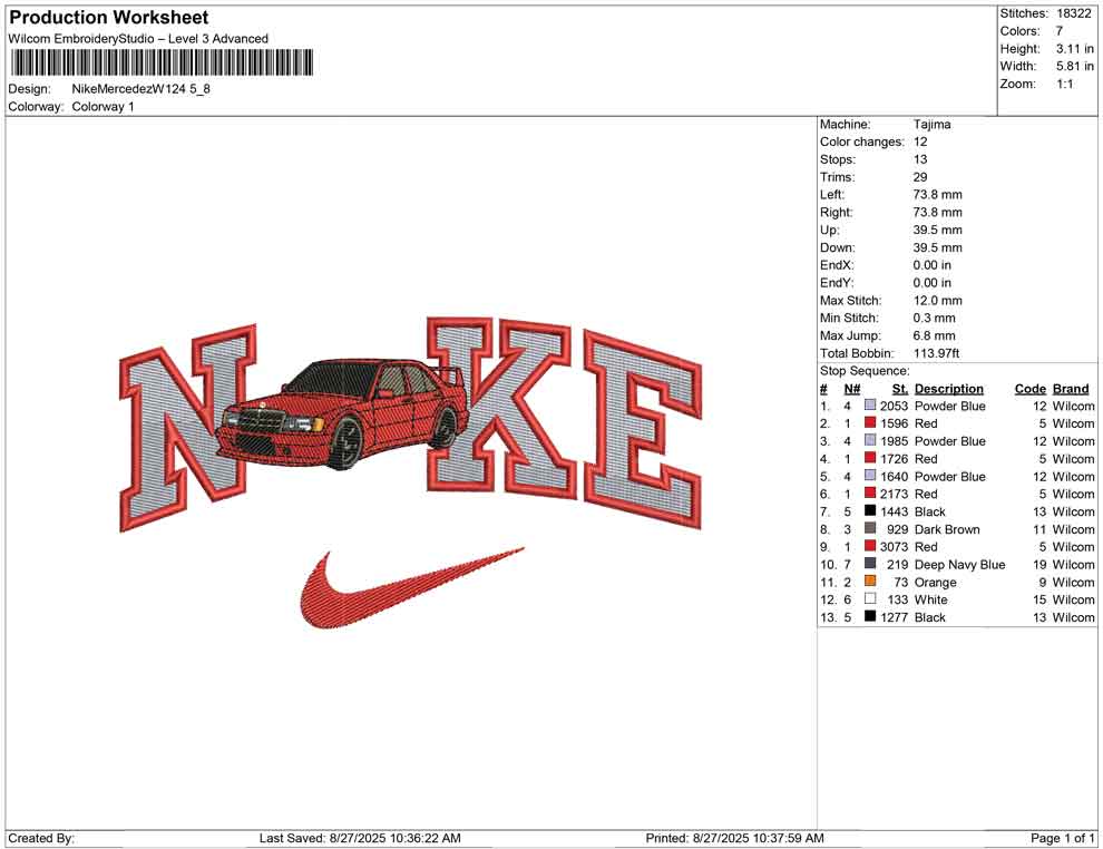 Nike Mercedez W 124