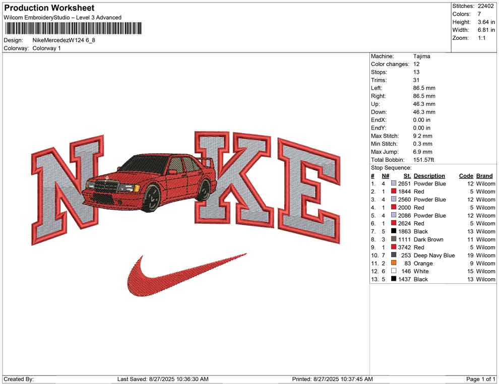 Nike Mercedez W 124