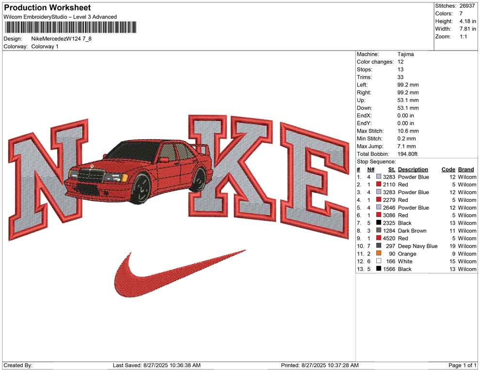 Nike Mercedez W 124