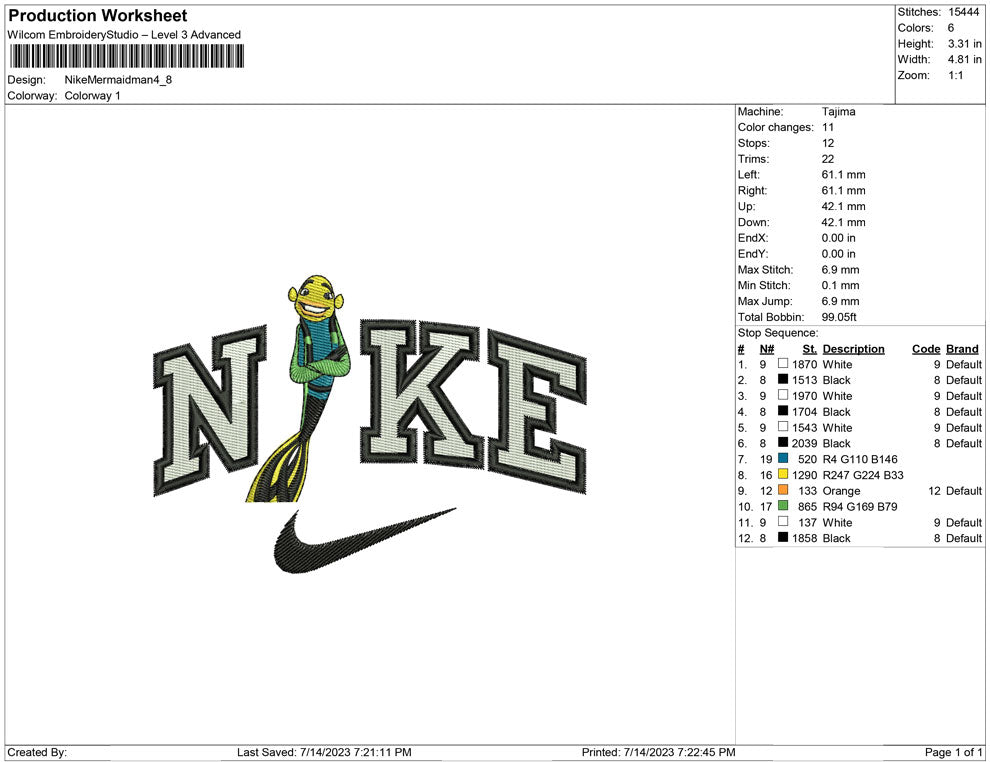 Nike Mermaidman