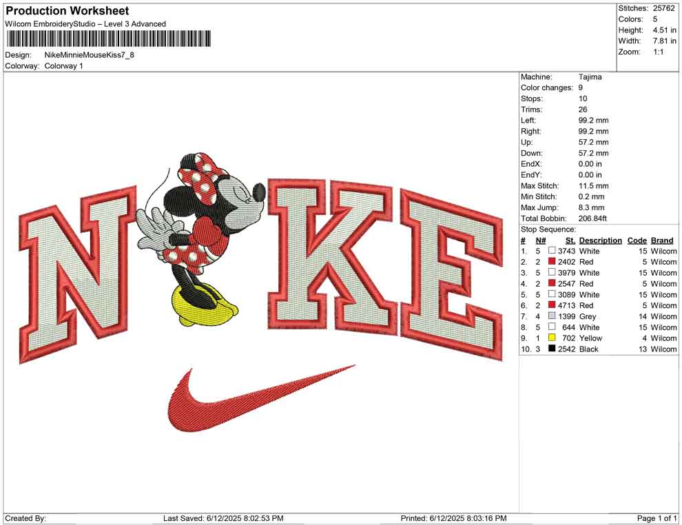 Nike Minnie Mouse Kiss