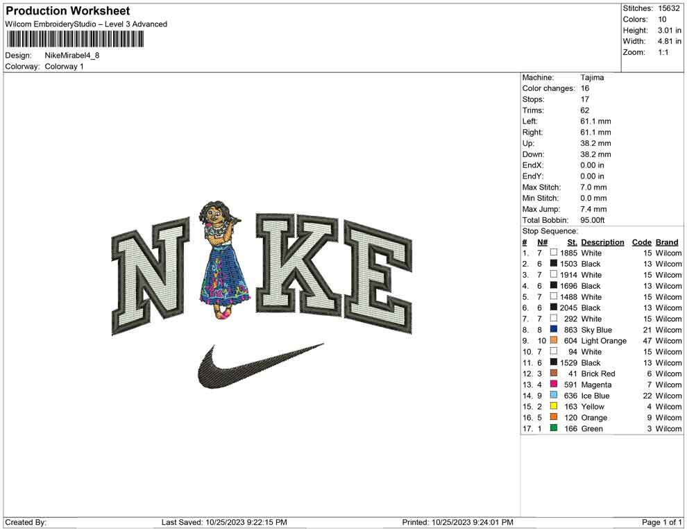 Nike Mirabel