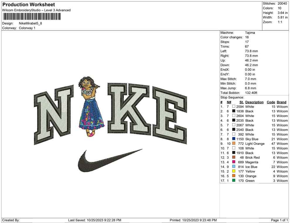 Nike Mirabel