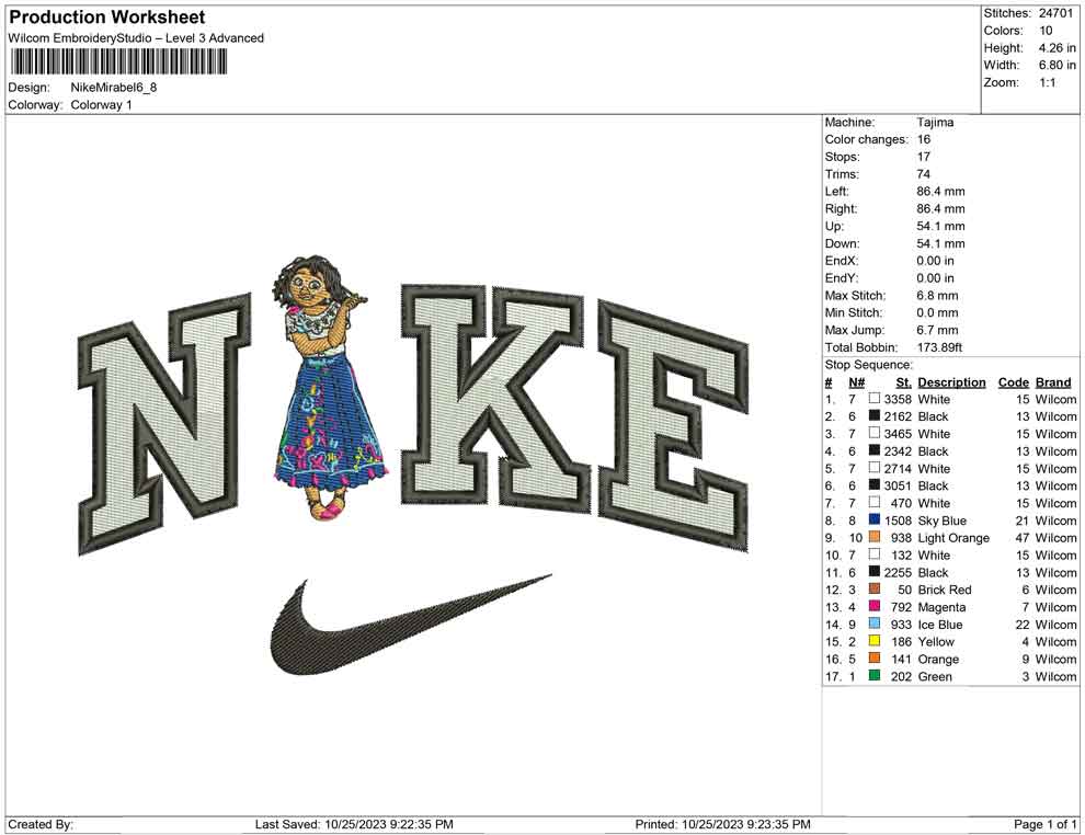 Nike Mirabel