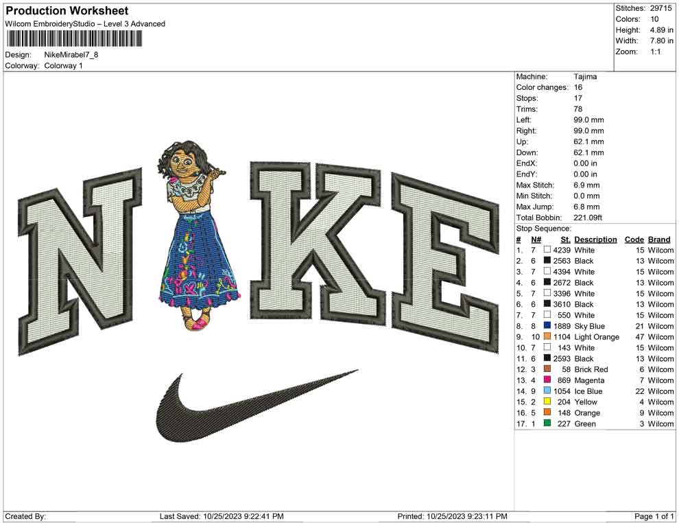 Nike Mirabel
