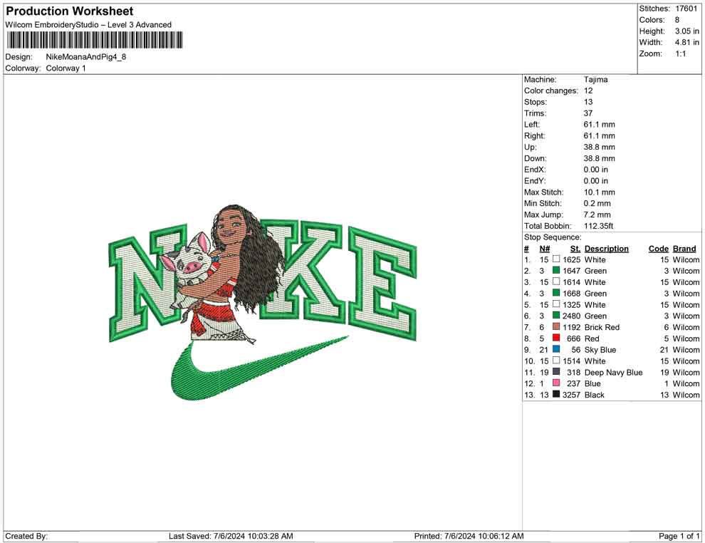 Nike Moana And Pig