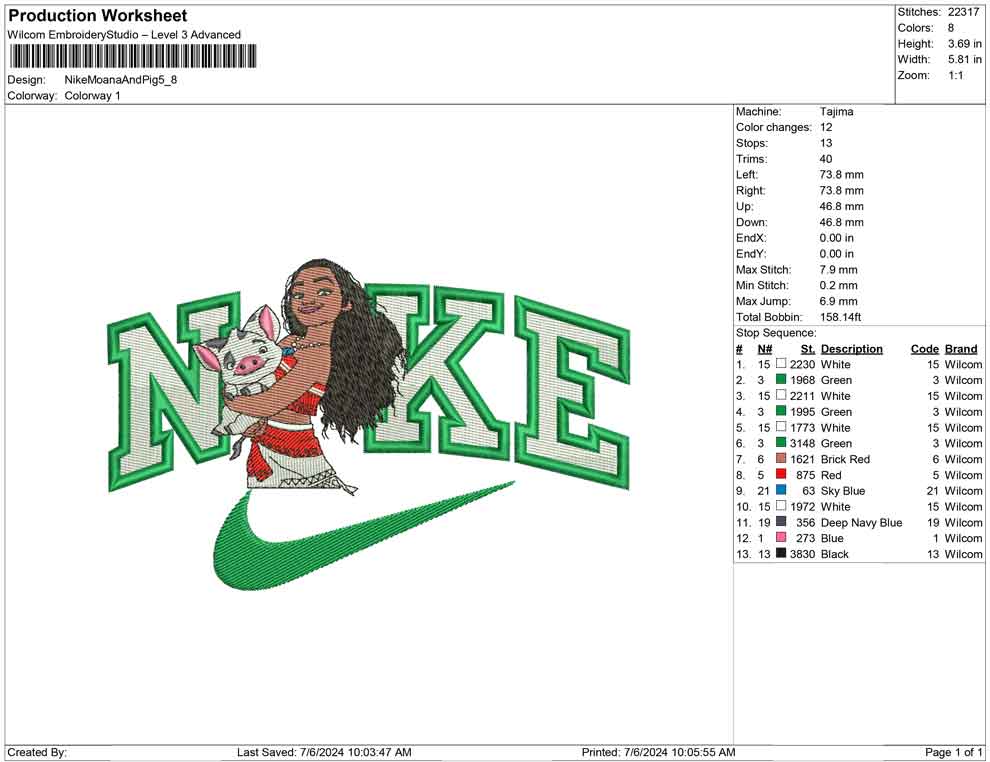 Nike Moana And Pig