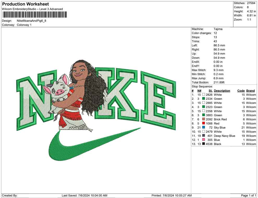 Nike Moana And Pig