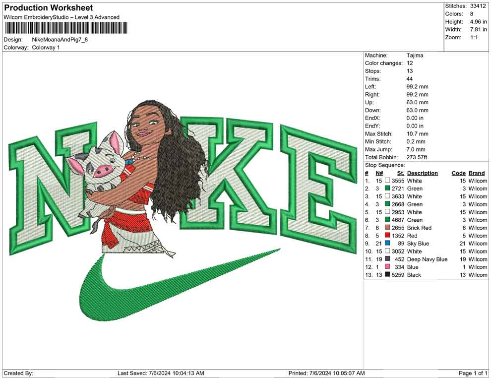Nike Moana And Pig