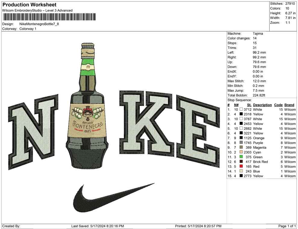 Nike Montenegro Bottle