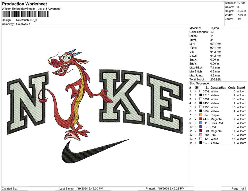 Nike mushu