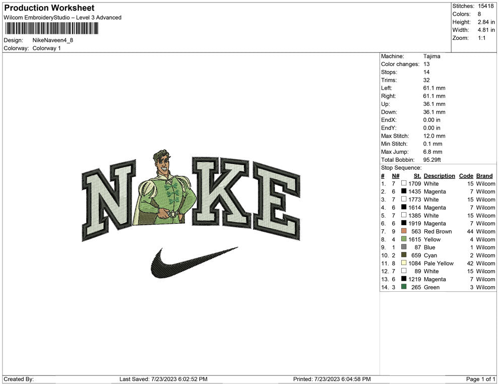 Nike Naveen