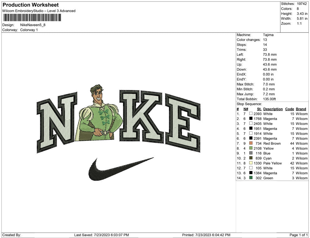 Nike Naveen