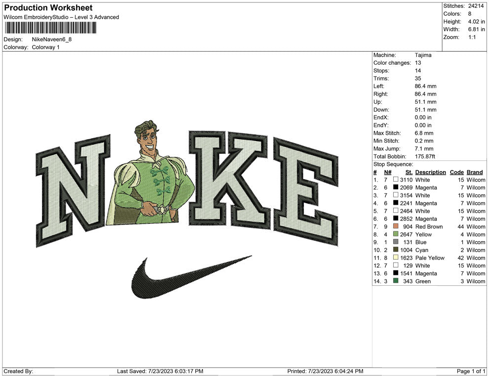 Nike Naveen