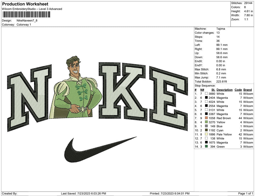 Nike Naveen
