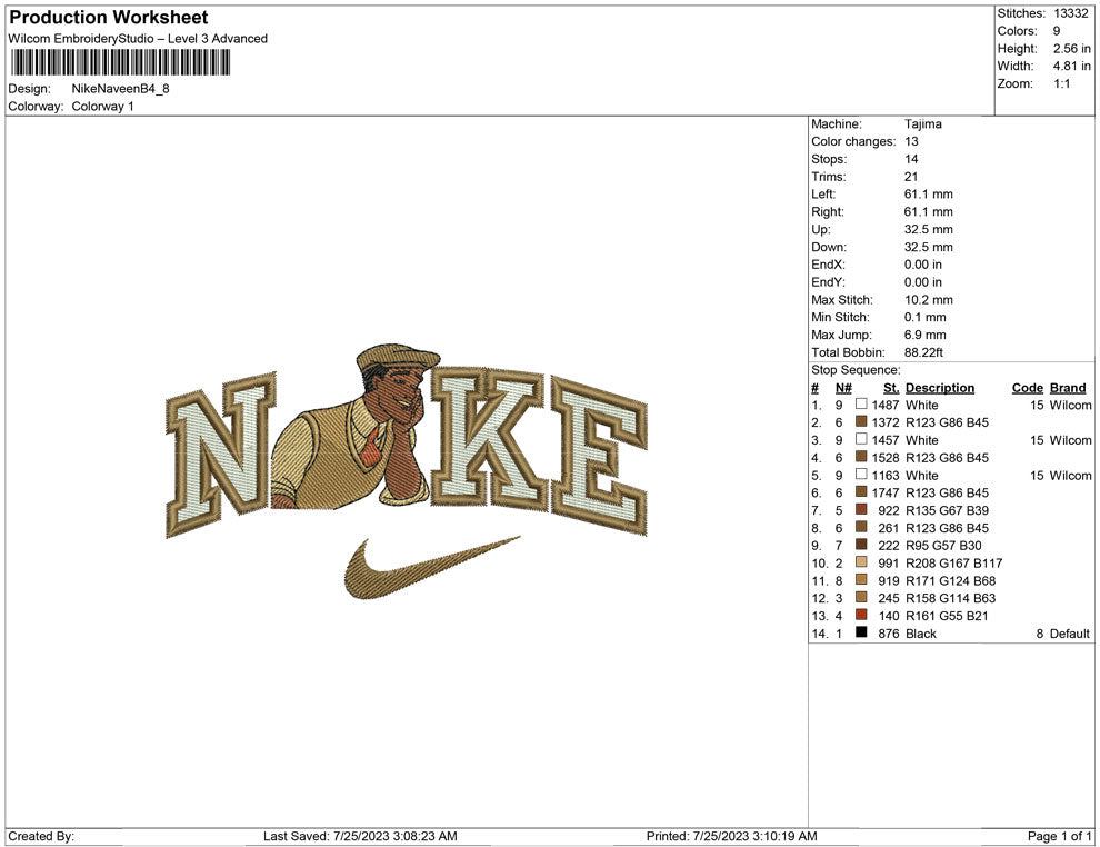 Nike Naveen B