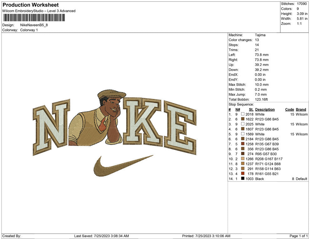 Nike Naveen B