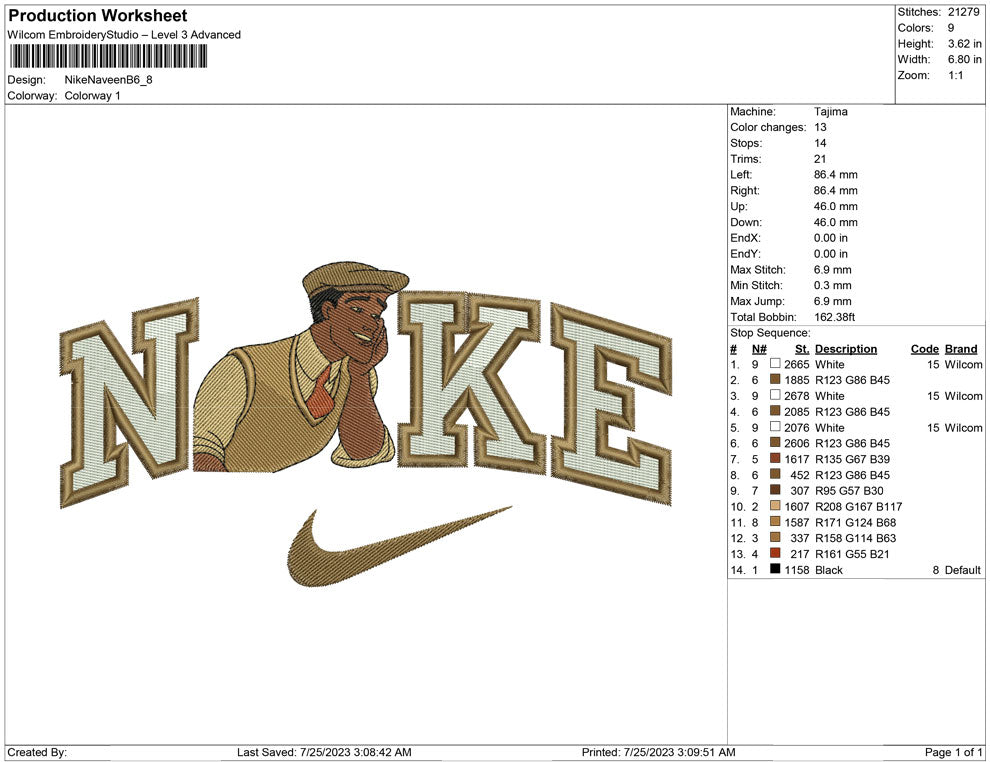 Nike Naveen B