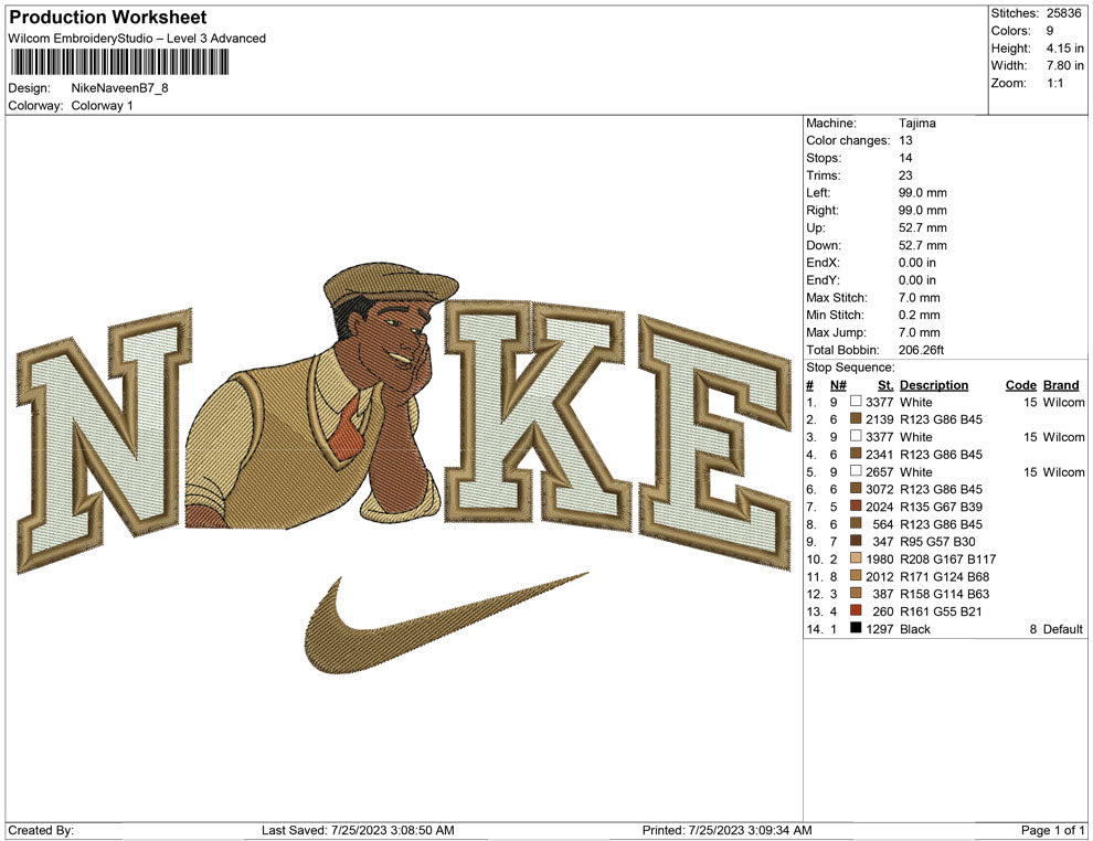 Nike Naveen B