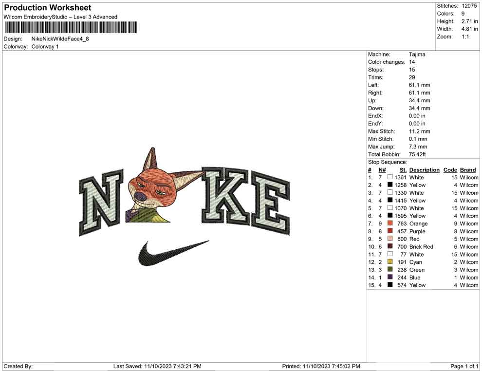 Nike Nick Wilde face