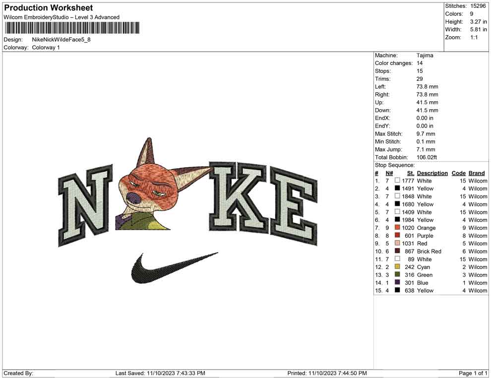 Nike Nick Wilde face