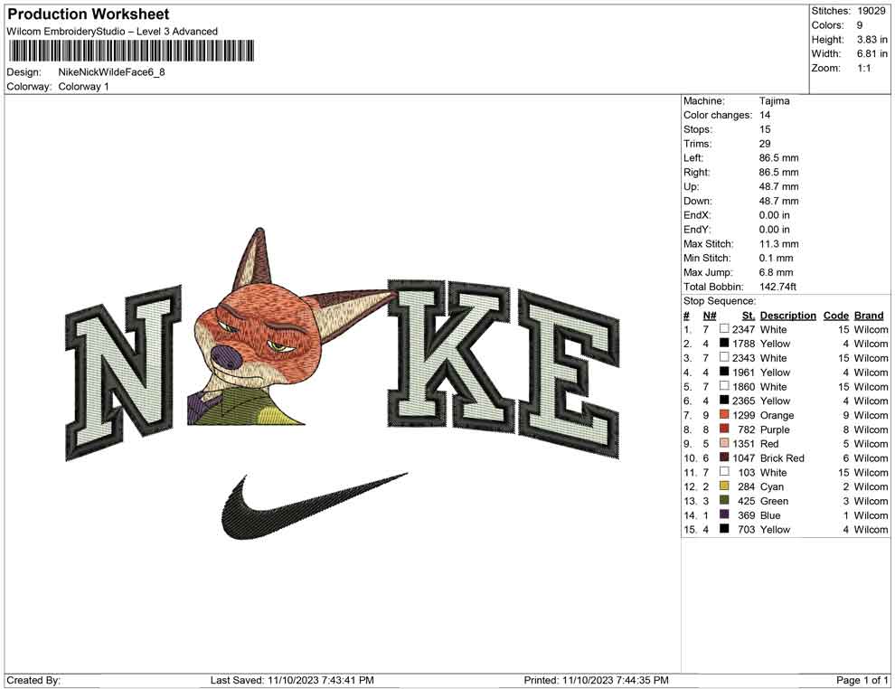 Nike Nick Wilde face
