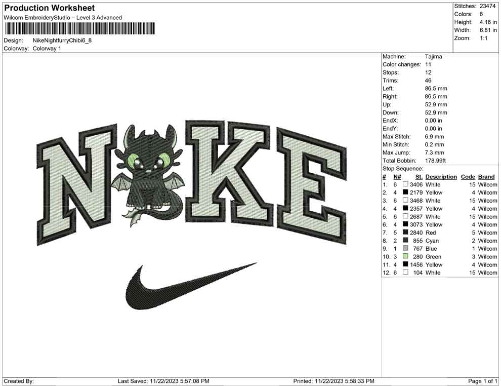 Nike Night furry Chibi