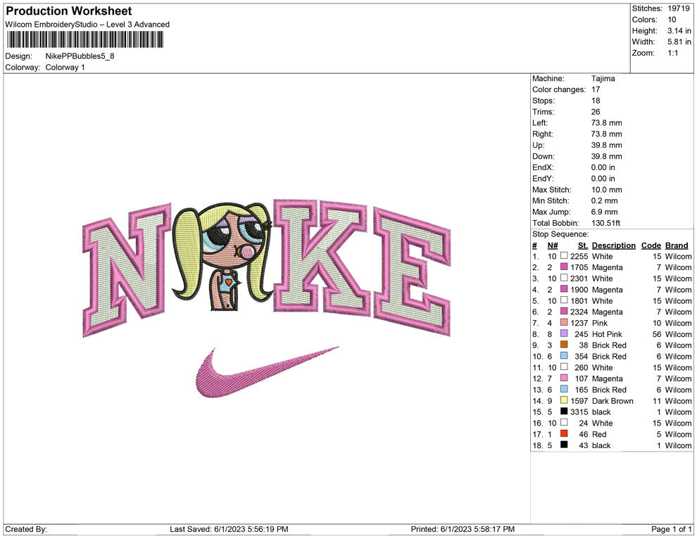 Nike PowerPuff Bubble