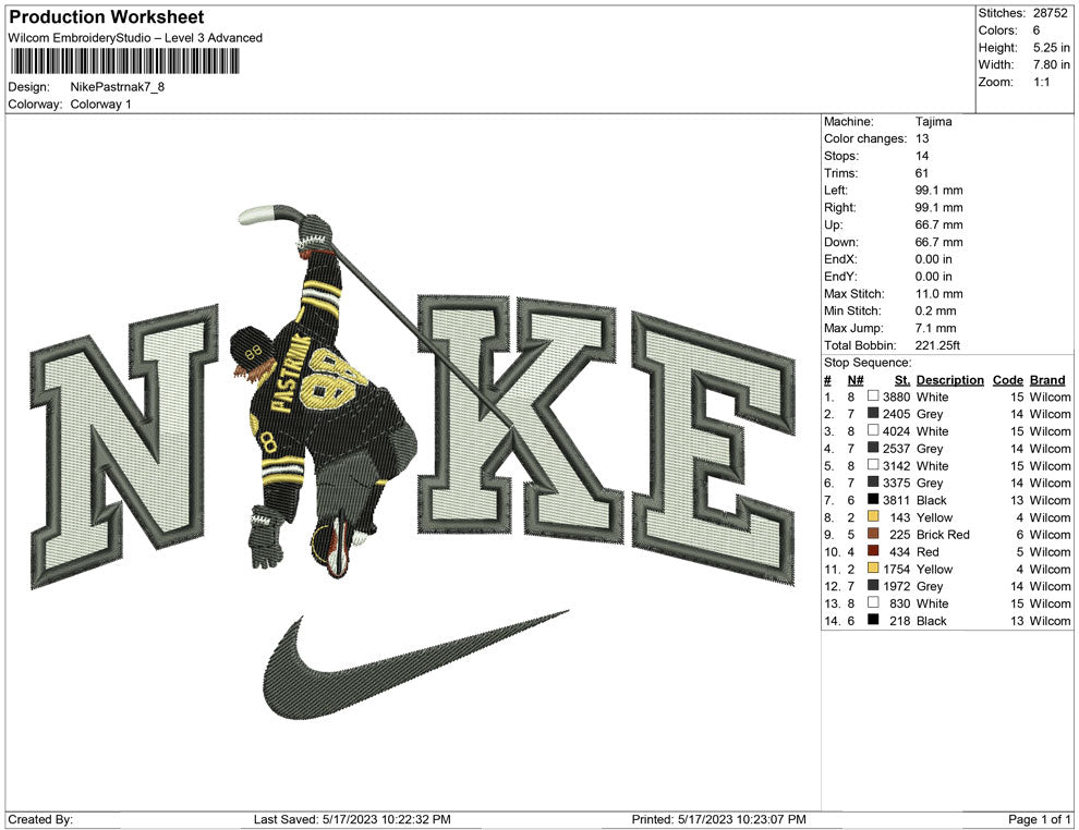 Nike Pastrnak