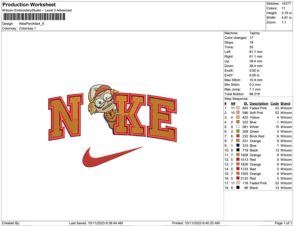 Nike Perchita