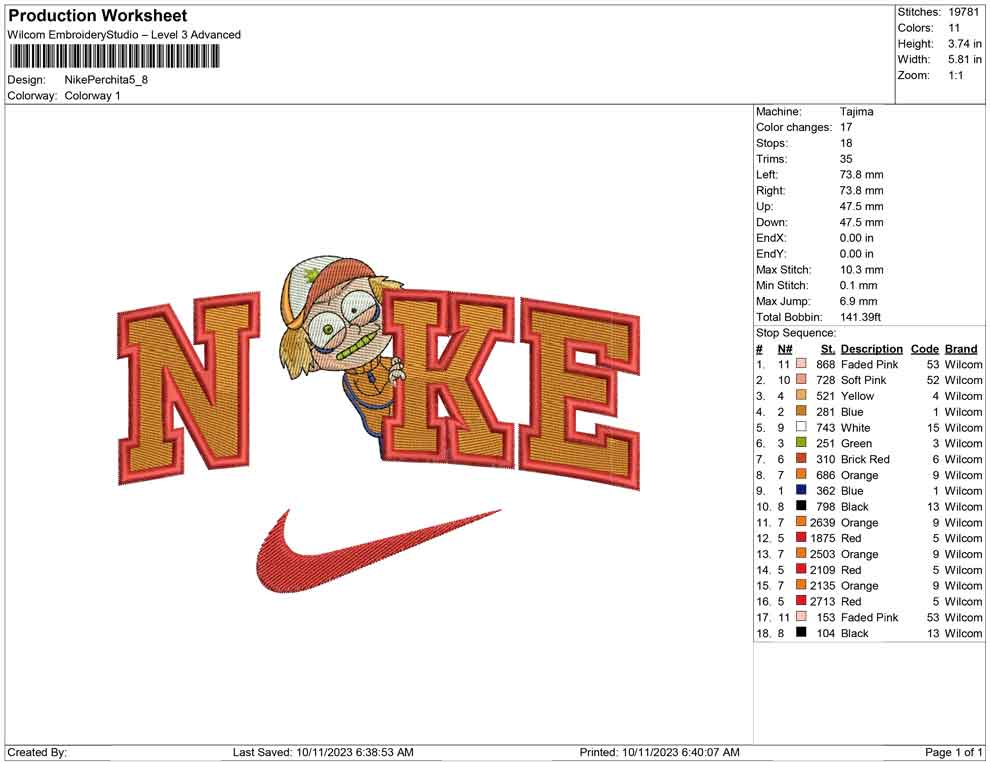 Nike Perchita