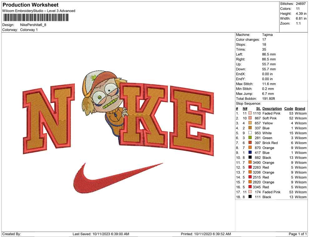 Nike Perchita