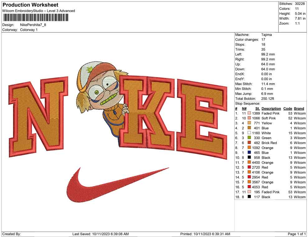 Nike Perchita