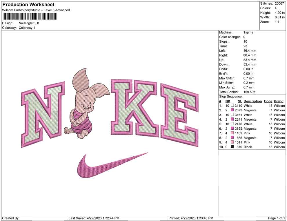 Nike Piglet