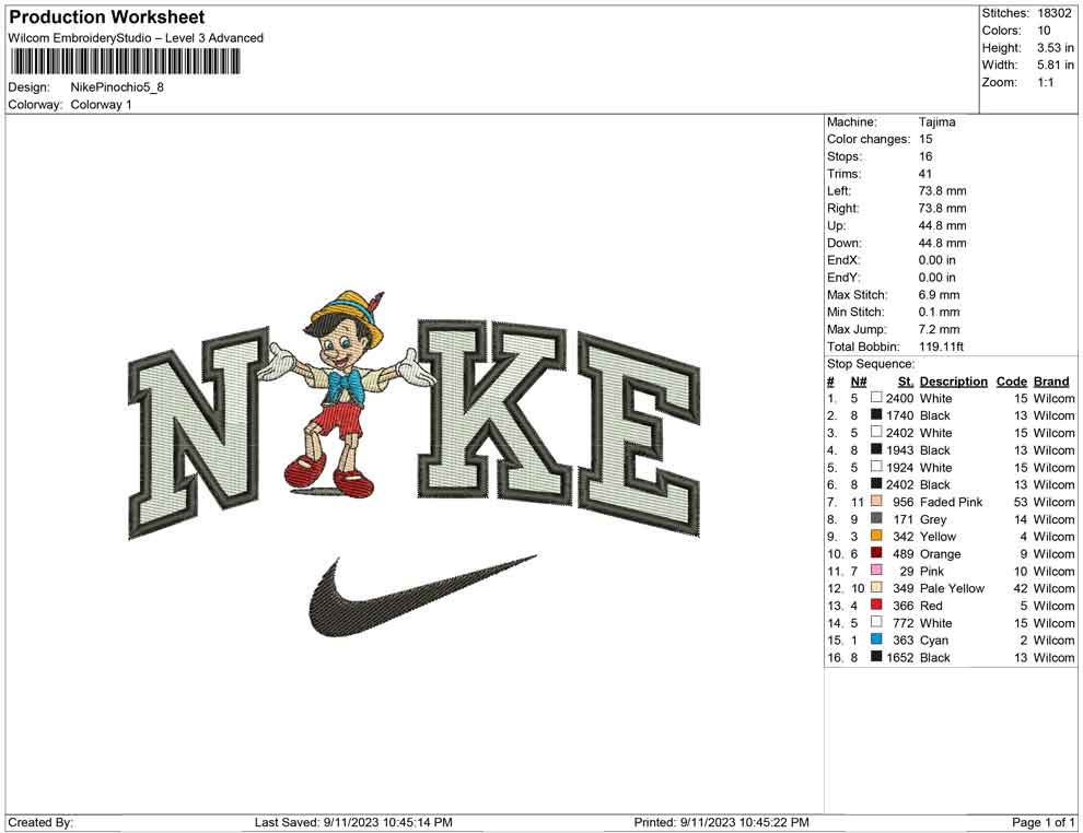 Nike Pinochio