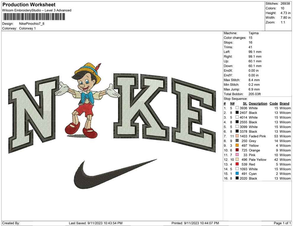Nike Pinochio