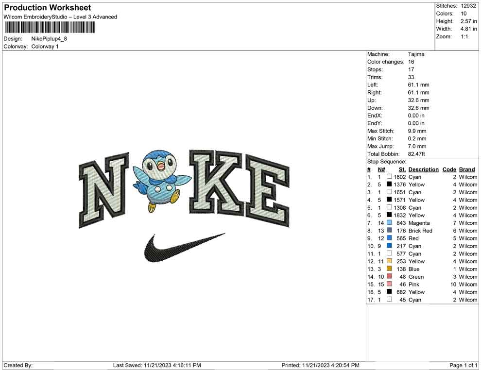 Nike Piplup