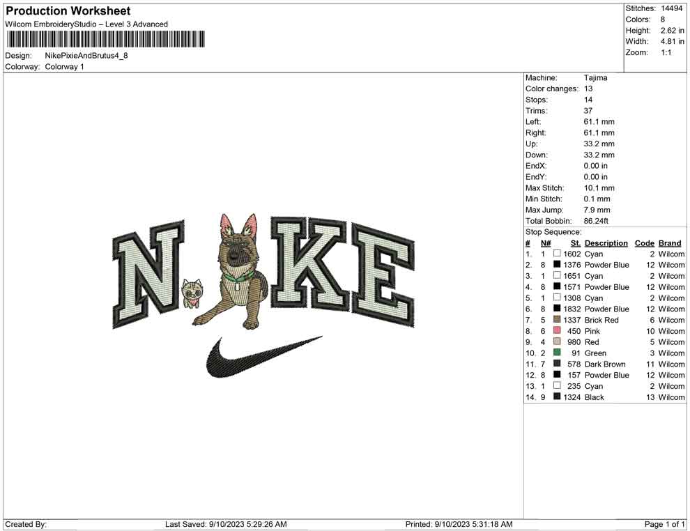 Nike Pixie and Brutus